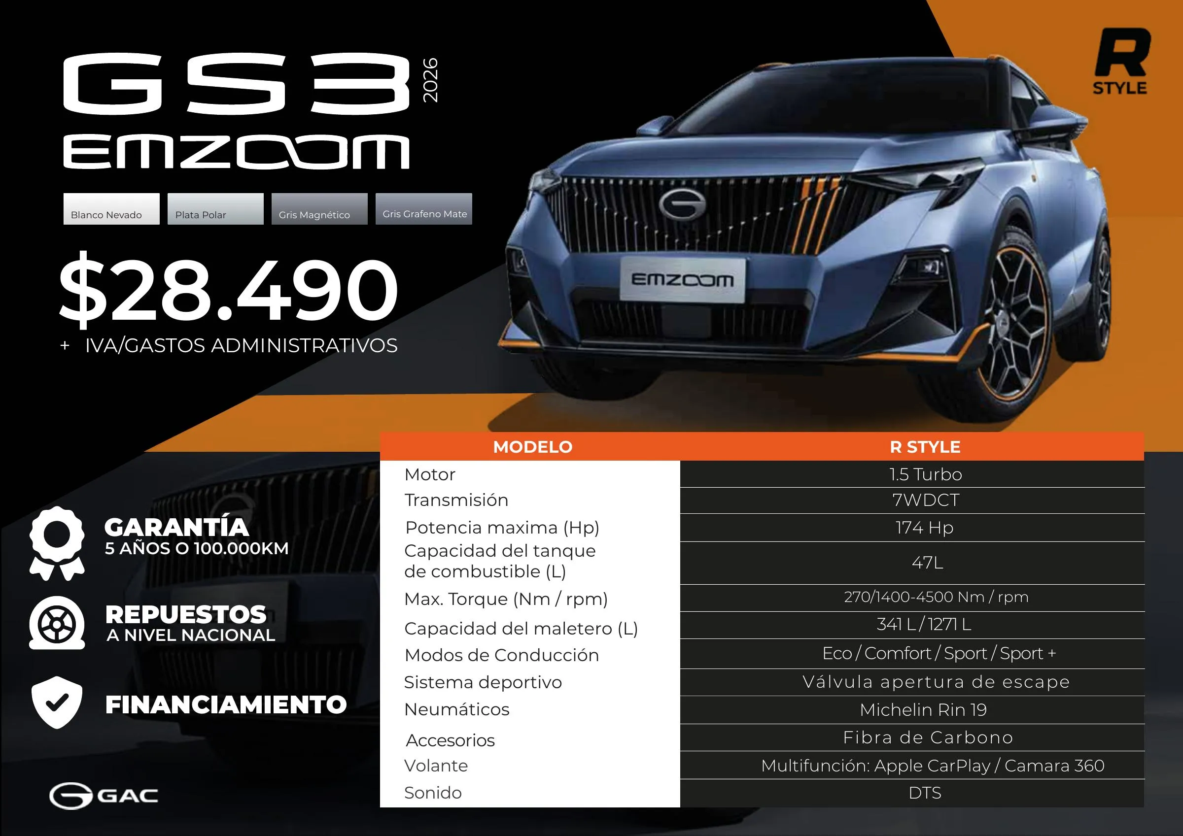 GAC EMZOOM R STYLE 2026, desde 28.490 USD + IVA y gastos administrativos. 1.5 Turbo de 174 HP, 7WDCT, modos Eco, Comfort, Sport y Sport+, válvula de escape, rin 19 Michelin, accesorios de fibra de carbono y sonido DTS. Garantía de 5 años o 100.000 km.