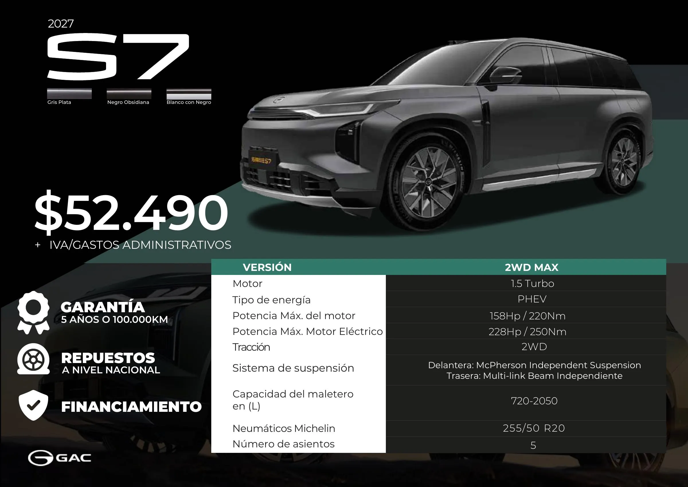 GAC S7 2027 2WD MAX, híbrido enchufable, desde 52.490 USD + IVA y gastos administrativos. Motor 1.5 Turbo de 158 HP y motor eléctrico de 228 HP, maletero de 720 a 2.050 litros, cinco asientos. Garantía de 5 años o 100.000 km.