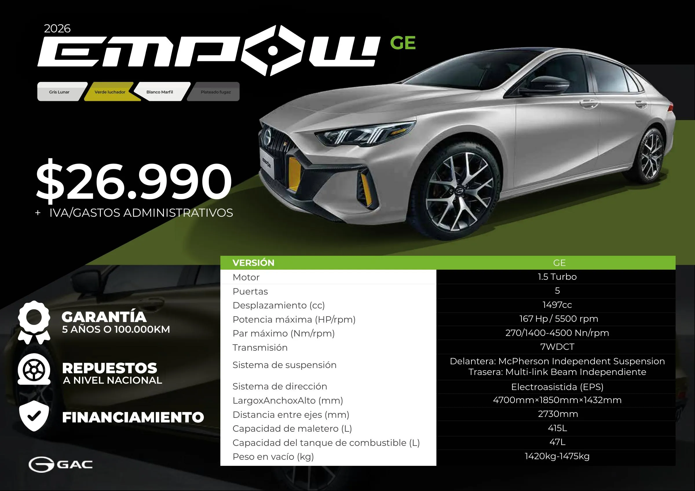 GAC EMPOW GE 2026, desde 26.990 USD + IVA y gastos administrativos. 1.5 Turbo de 167 HP, 7WDCT, maletero de 415 litros. Colores Gris Lunar, Verde Luchador, Blanco Marfil y Plateado Fugaz. Garantía de 5 años o 100.000 km.