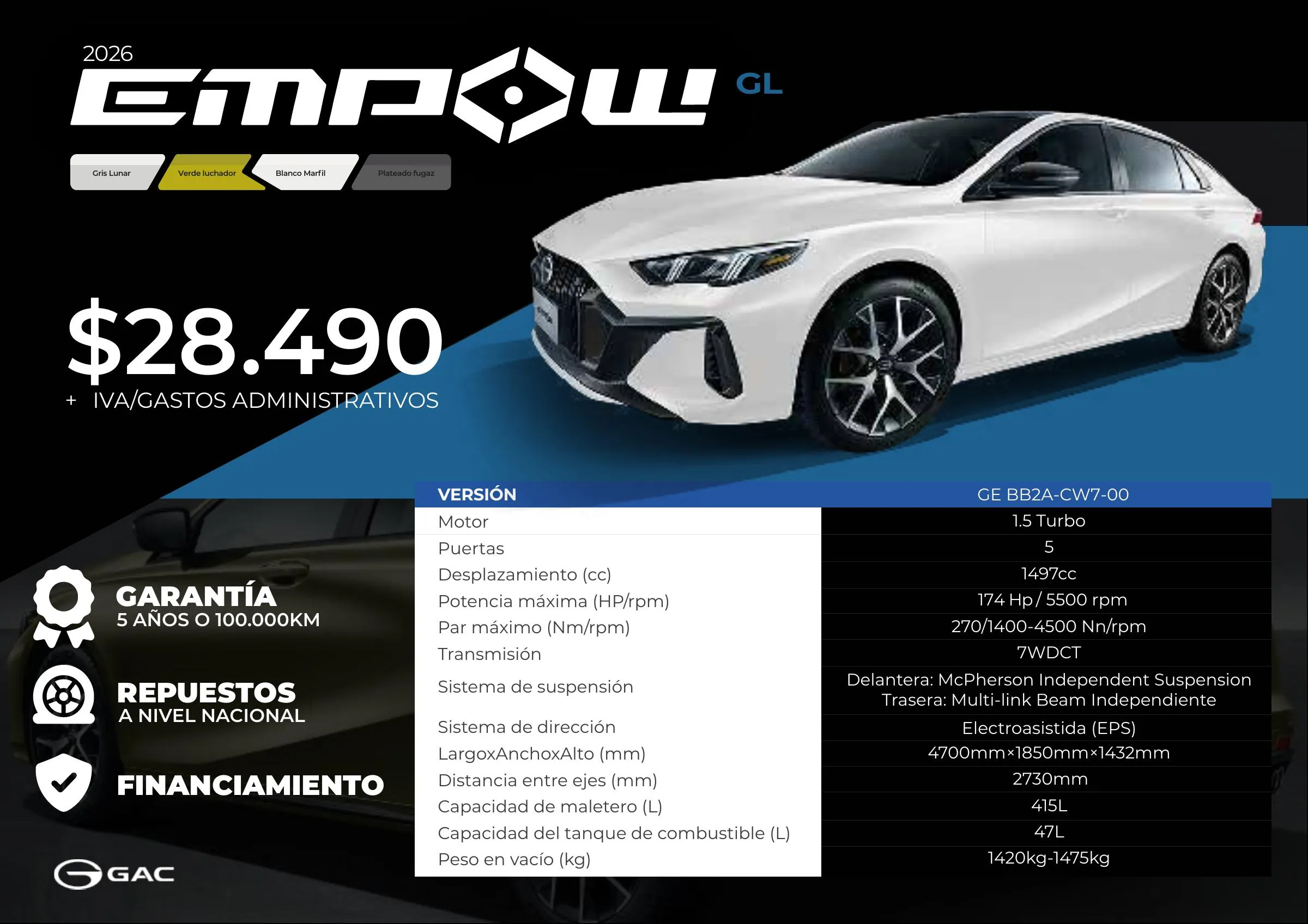GAC EMPOW GL 2026, desde 28.490 USD + IVA y gastos administrativos. 1.5 Turbo de 174 HP, 7WDCT, maletero de 415 litros. Garantía de 5 años o 100.000 km.