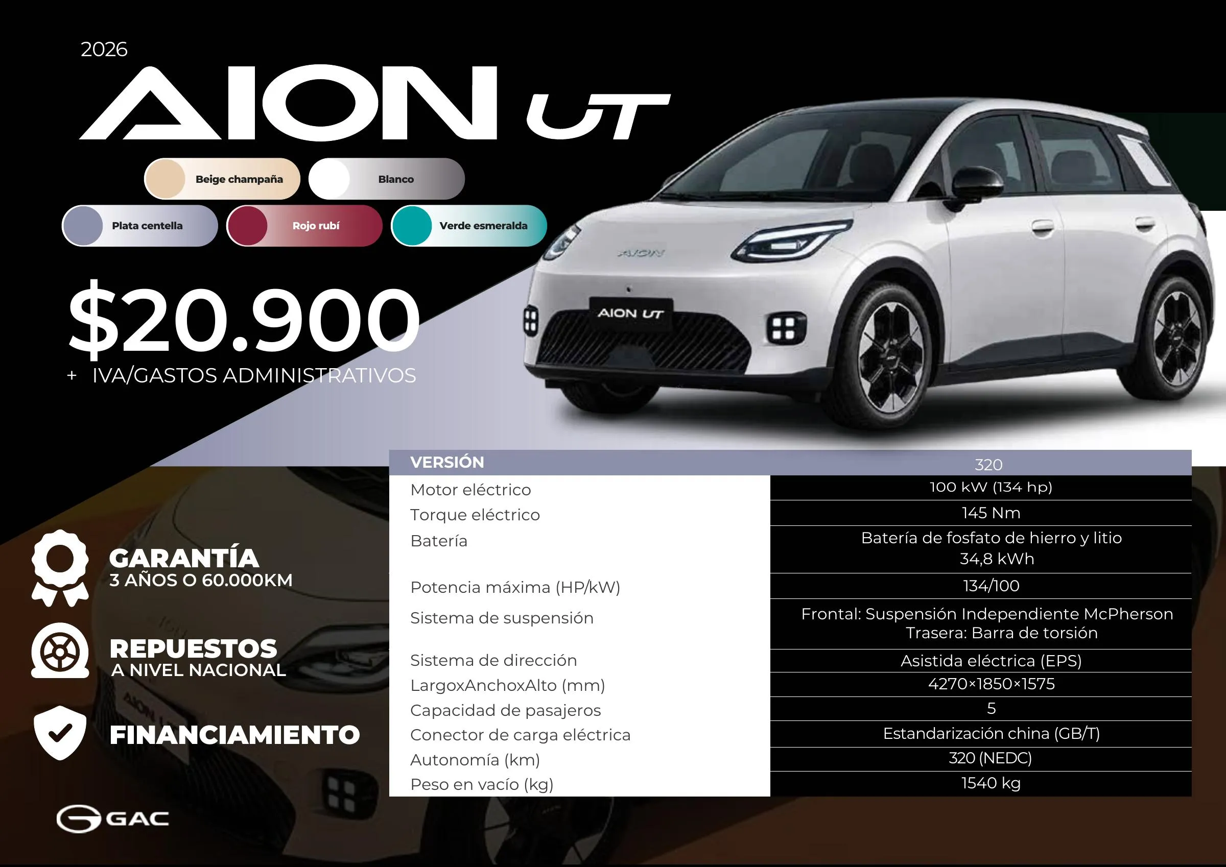GAC AION UT 320, eléctrico, desde 20.900 USD + IVA y gastos administrativos. Motor de 100 kW (134 HP), batería de fosfato de hierro y litio de 34,8 kWh, 320 km de autonomía NEDC. Garantía de 3 años o 60.000 km.